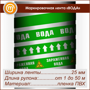 Маркировочная лента «ВОДА»