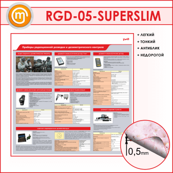 Стенд «Приборы радиационной разведки и дозиметрического контроля» (RGD-05-SUPERSLIM)