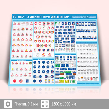 Стенд «Знаки дорожного движения» (AV-04-SUPERSLIM)