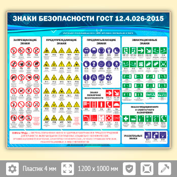 Стенд «Знаки безопасности ГОСТ 12.4.026-2015» (OT-09-GOLD)
