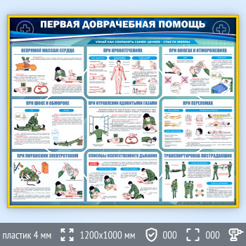 Стенд «Первая доврачебная помощь» (PM-05-GOLD)