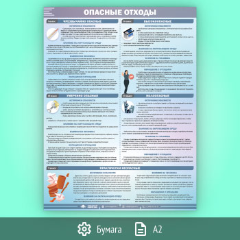 Плакат «Опасные отходы» (М-70, ламинированная бумага, А2, 1 лист)