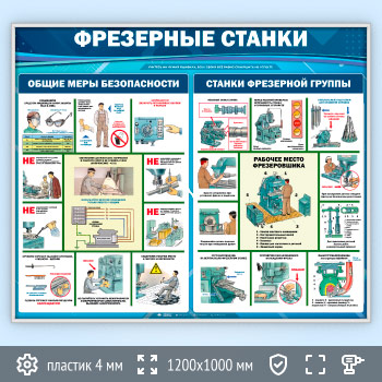 Стенд «Фрезерные станки» (TM-06-SILVER)