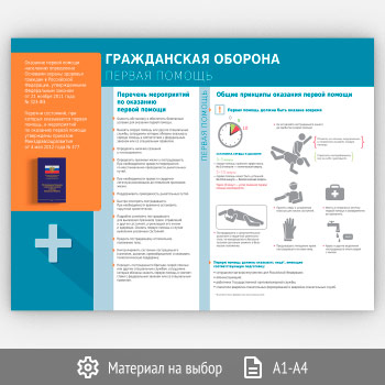Плакат «Гражданская оборона. Первая помощь» (МЧС-07, 1 лист)