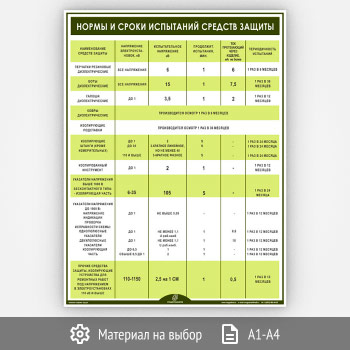 ������ ������ � ����� ��������� ������� ������� (�-10, 1 ����)