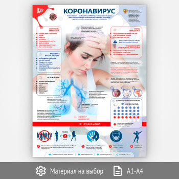 Плакат «Коронавирус» (М-23, 1 лист)