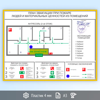 ���� ��������� � ������� ����������� ����� (�3 ������)