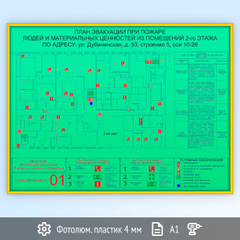 ���� ��������� ������������������ � ������� ����������� ����� (�1 ������)