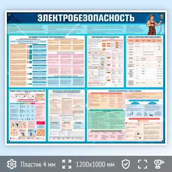 Стенд «Электробезопасность» (EB-13)