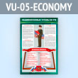 ����� �������������� ������ ���������� ��� �Ի (VU-05-ECONOMY)